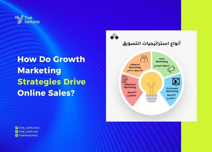 التسويق الإلكتروني استراتيجيات فعالة لزيادة مبيعات المتاجر